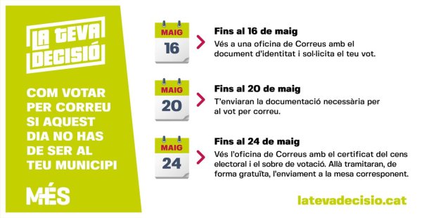 Com votar per correu.jpg